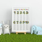 tablica mnozenja na tockicima