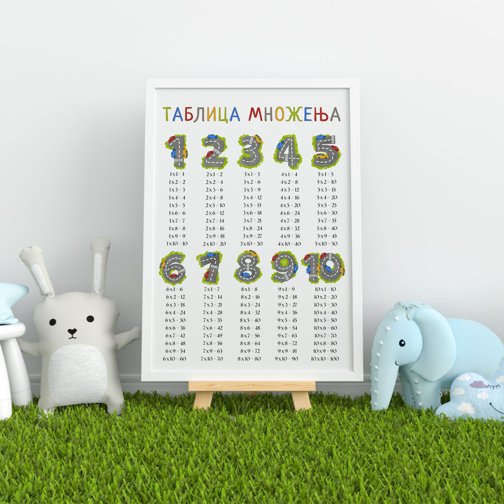 tablica mnozenja na tockicima